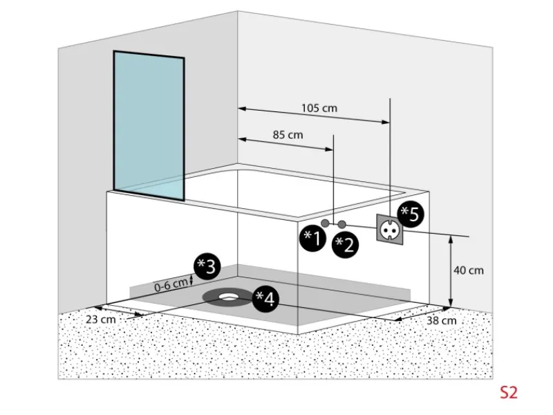 AcquaVapore Seniorendusche und Badewanne mit Tür S12D-EH-R-EC Dusche 85x170< Einhebelmischer