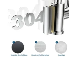 AICA Wasserhahn 360° Drehbare Wassersparende Chrom Küchenarmatur Hochdruckfestes Design aus 304 Edelstahl Gefertigt Kaltes/Warmes Wasser< Einhebelmischer