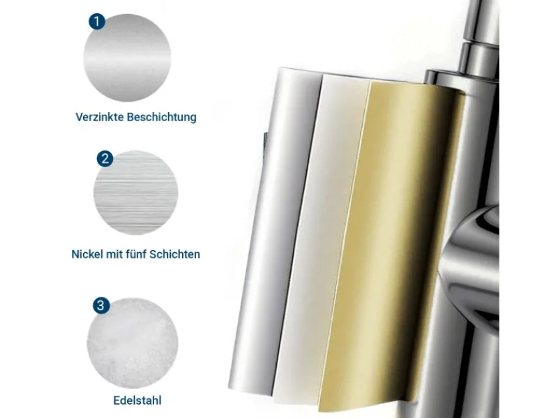AICA Wasserhahn Silber Küche Spültischarmatur 3-Wege mit Trinkwasserfilter 2-Hebel Design für Doppelspülen 360° Schwenkbar< Zweigriffarmatur