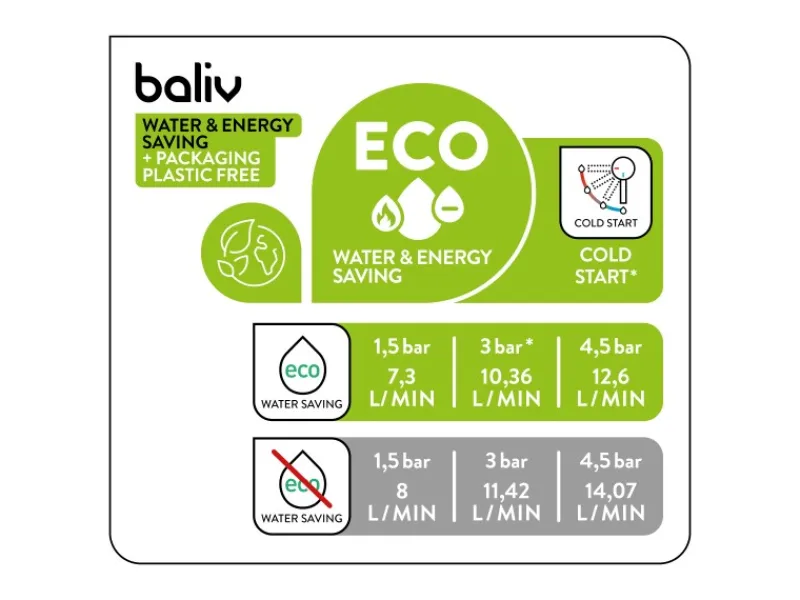 baliv Einhebelmischer<Waschtischarmatur WT-5890 Einhebel Verchromt
