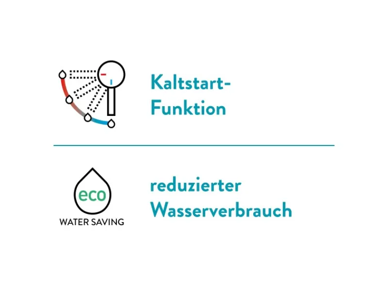 baliv Waschtischarmatur WT-680 mit Handbrause Einhebel Verchromt< Einhebelmischer