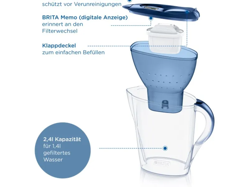 Brita Wassersysteme|Kühlschränke<Wasserfilter-Kanne Marella 2,4 l inkl. Maxtra Pro All-in-1 Kartusche