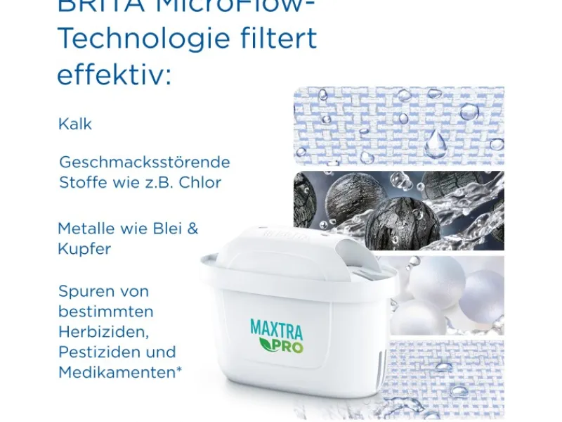 Brita Wassersysteme|Kühlschränke<Wasserfilter-Kanne Marella 2,4 l inkl. Maxtra Pro All-in-1 Kartusche