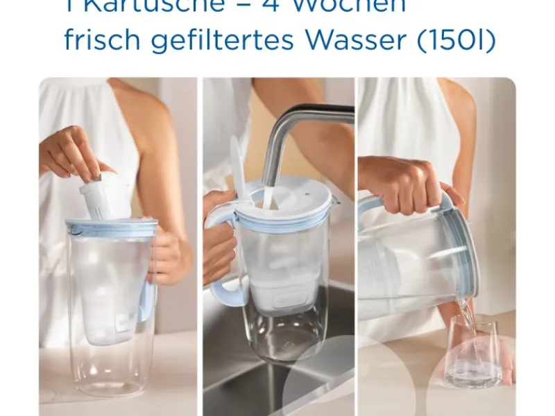 Brita Wassersysteme<Wasserfilter-Kartusche Maxtra Pro Pure Performance 2er Pack