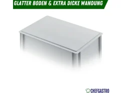 PROREGAL Vorratsbehälter<CHEFGASTRO SuperSparSet 2 x Pizzaballenbox Ohne Deckel HxBxT 7,5 x 30 x 40 cm 9 Liter Teigwanne Für Pizzateig Sstapelbare Pizzabox
