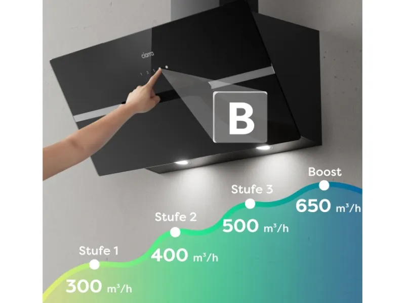 CIARRA Dunstabzugshaube A+++ 650 m³/h WIFI APP & Touch-Bedienung Kopffrei VM9736FB< Dunstabzugshauben-Filter|Kochfelder