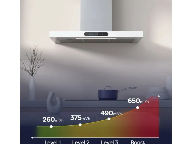 Online CIARRA Dunstabzugshaube A+++ 650 m³/h 90 cm WIFI-APP Touch Control VM9102W