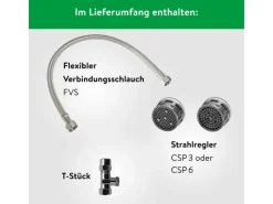 Sale Clage Kleindurchlauferhitzer MCX3 Elektronisch 3,5 kW