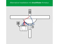 Sale Clage Kleindurchlauferhitzer MCX3 Elektronisch 3,5 kW