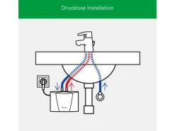 Clage Durchlauferhitzer<Kleindurchlauferhitzer M3/END inkl. Armatur Hydraulisch 3,5 kW