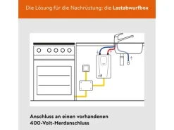 Clage Kompaktdurchlauferhitzer CDX11-U 11 kW< Durchlauferhitzer