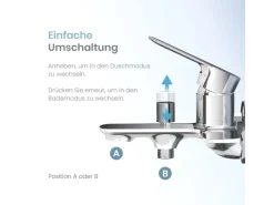 Emke Badarmatur für Badewannen Chrom mit Auslauf Wannenarmatur Einhebelmischer Brausebatterie< Einhebelmischer