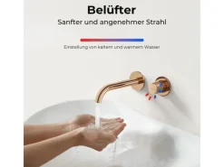 Best Emke Waschtischarmatur Unterputz für Wandmontage Rosengold Wasserhahn Badarmatur