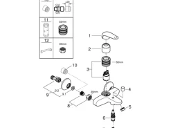 Grohe Einhand-Wannenbatterie Swift< Einhebelmischer