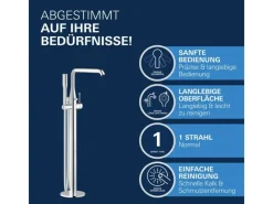 Discount Grohe Einhand-Wannenbatterie Essence Bodenmontage Chrom