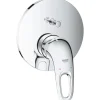 Grohe Einhebelmischer<Einhand-Wannenbatterie Eurostyle Offener Hebel Chrom