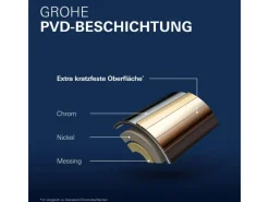 Grohe Einhebelmischer<Einhand-Waschtischbatterie Essence XL-Size