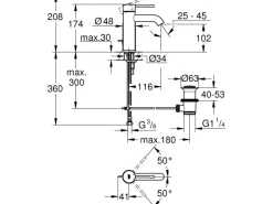Grohe Einhand-Waschtischbatterie Essence S-Size< Einhebelmischer