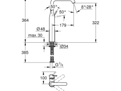Grohe Einhebelmischer<Einhand-Waschtischbatterie Essence XL-Size