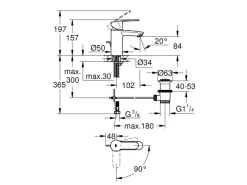 Grohe Einhand-Waschtischbatterie Eurostyle Cosmopolitan S-Size Einlochmontage< Einhebelmischer