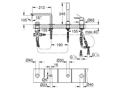 Grohe 4-Loch-Einhand-Wannenkombination Lineare Chrom< Einhebelmischer