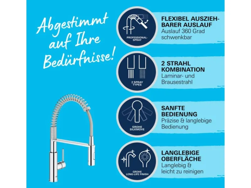 Grohe QuickFix Einhand-Spültischbatterie Get Chrom< Einhebelmischer