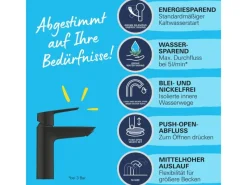Grohe QuickFix Einhand-Waschtischbatterie Start M-Size Schwarz< Einhebelmischer