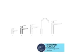 Sale Grohe QuickFix Einhand-Waschtischbatterie Start S-Size Schwarz