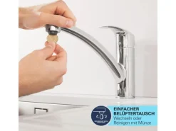 Hot Grohe QuickFix Start Eco Einhand-Spültischbatterie DN 15