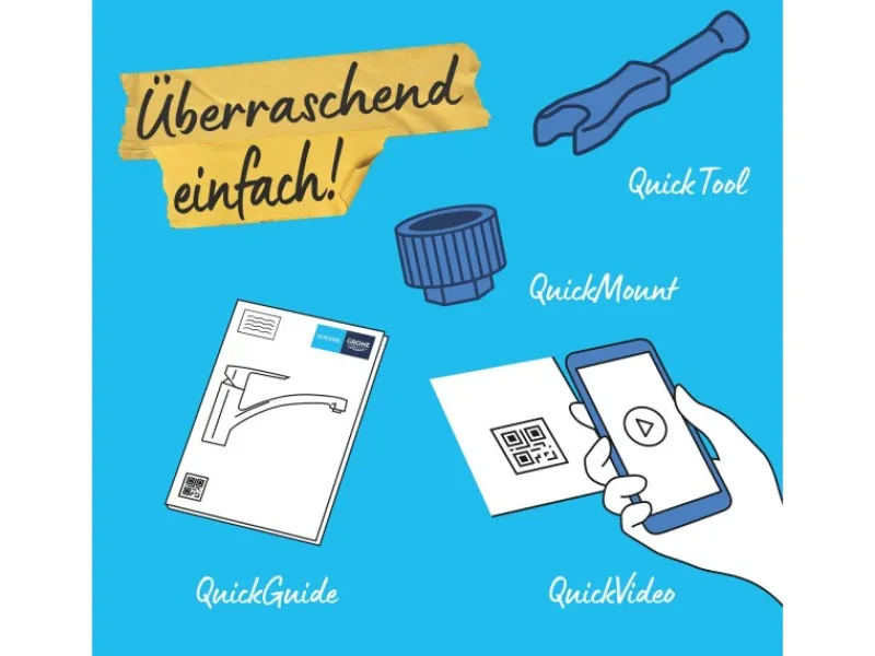 Hot Grohe QuickFix Start Eco Einhand-Spültischbatterie DN 15