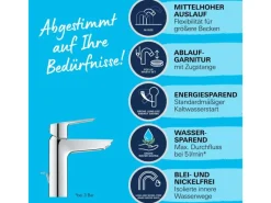 New Grohe QuickFix Waschtischarmatur Start M-Size mit Energie-Spar-Funktion 1 1/4"
