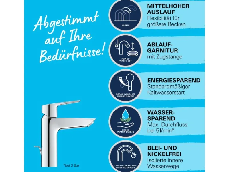 New Grohe QuickFix Waschtischarmatur Start M-Size mit Energie-Spar-Funktion 1 1/4"