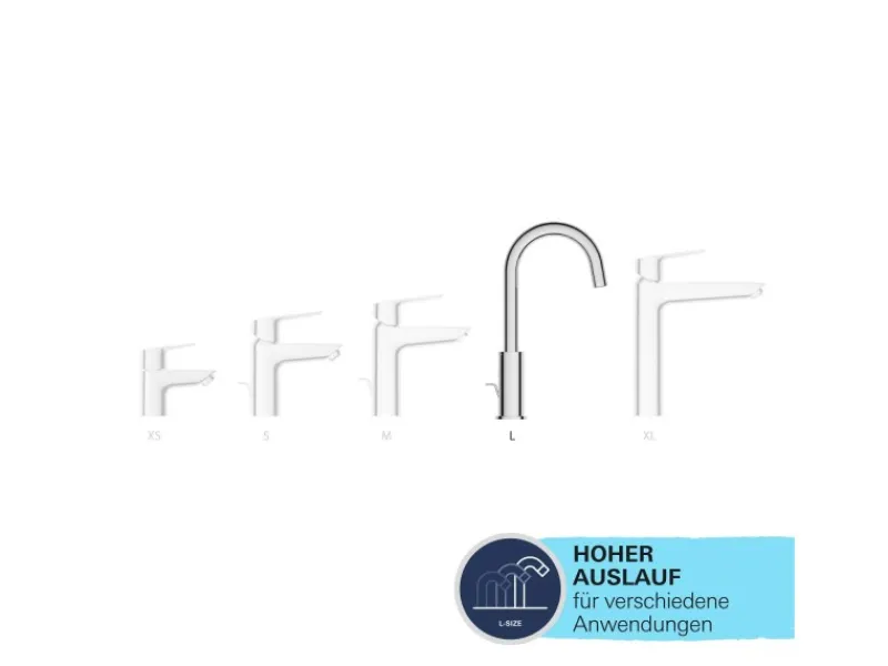 New Grohe QuickFix Waschtischarmatur Einhebelmischer Start Alira Chrom L