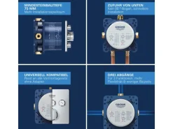 Clearance Grohe Unterputz-Einbaukörper Rapido SmartBox
