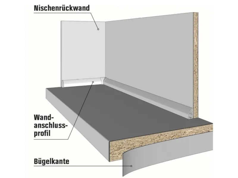 Kaindl Arbeitsplatte 60 cm x 3,8 cm Meterware< Einbauküchen|Kücheninseln