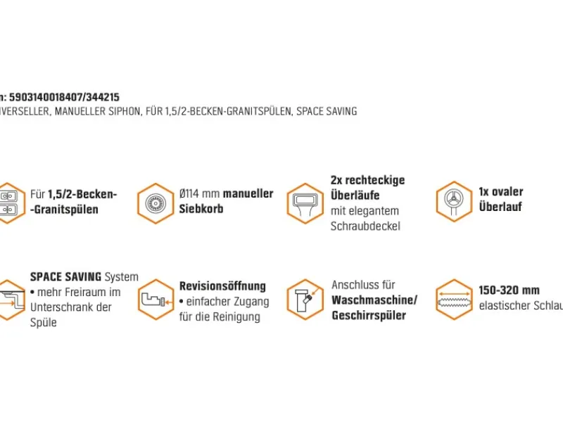 Miló Röhrensiphon-Set für Doppelbecken Ø 114 mm< Zubehör Für Küchenarmatur