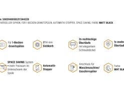Miló Röhrensiphon-Set mit Exzenter Mattschwarz Ø 114 mm< Zubehör Für Küchenarmatur