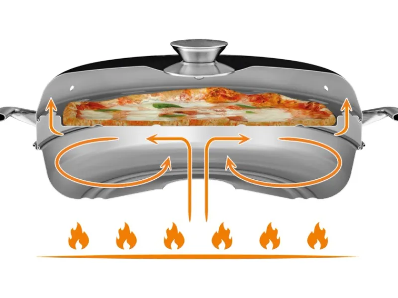 Petromax Herde<Backblech für Camping Backofen Edelstahl