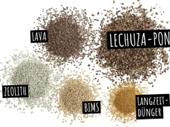 Lechuza Töpfe<Pflanzsubstrat ®-Pon 3 Liter für Zimmerpflanzen