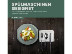 Best ProHome Kunststoff Teller BPA Frei Ø23 cm Grün 2er Pack