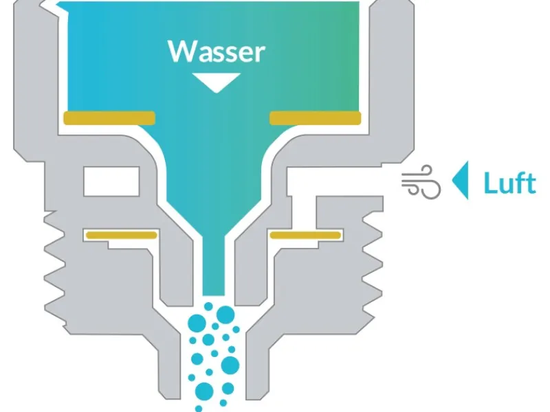 Best puregreen Wassersparer für Dusche Chrom