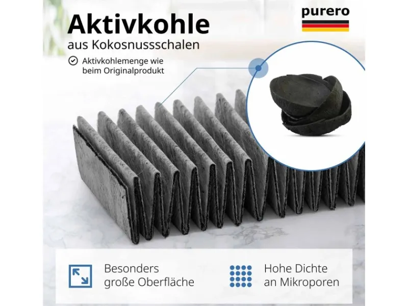 Unterbauhauben|Dunstabzugshauben-Filter<PURERO Aktivkohlefilter für Miele DKF 35-P Active Air Clean Filter
