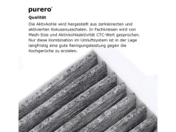 Sale PURERO Premium Aktivkohlefilter Ersatzfilter für Bora BASIC Dunstabzug - 6 Stück