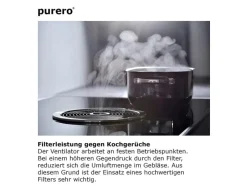 Sale PURERO Premium Aktivkohlefilter Ersatzfilter für Bora BASIC Dunstabzug - 6 Stück