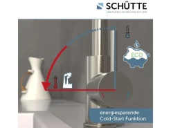 Hot Schütte Sensor-Spültischarmatur Vital mit Herausziehbarem Auslauf Edelstahl