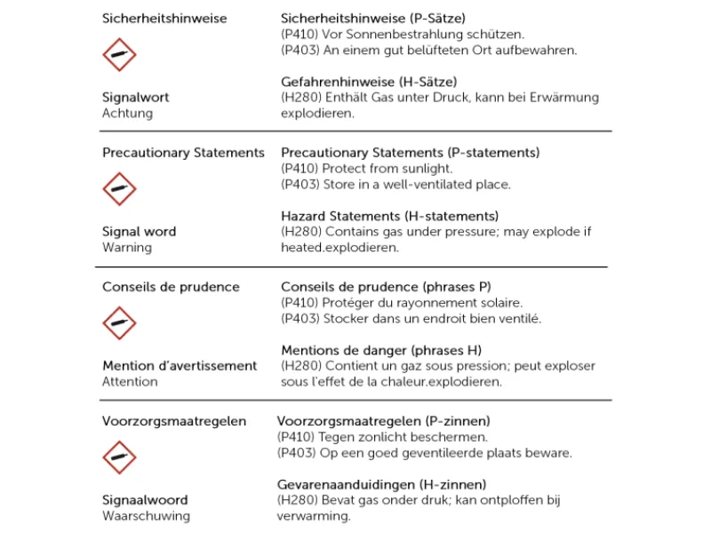 Schütte Sprudelwasser-Spültischarmatur-Set Aquastar Premium Edelstahloptik< Einhebelmischer