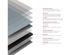 Schulte Küchenrückwände<Duschrückwand DecoDesign 255 cm x 90 cm Hellgrau