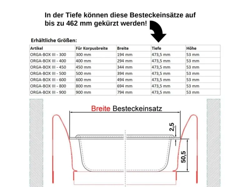 SOTECH ORGA-BOX III Besteckeinsatz 300 mm Höhe 55 mm Für Nobilia Ab 2013 Pronorm und Brigitte Küchen< Besteckkästen