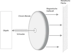 Tifler Kühlschränke<Rundmagnet Mit Chromblende Ø 31 mm Bis 2 kg 2 Stück