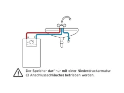 Vaillant Elektrospeicher VEN 5/7-5 U PLUS 5 Liter< Warmwasserspeicher